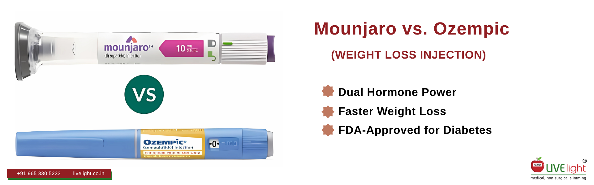 Mounjaro vs Ozempic Comparison