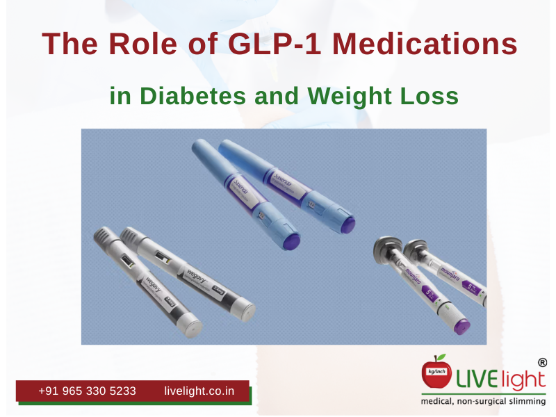 GLP-1 Medications