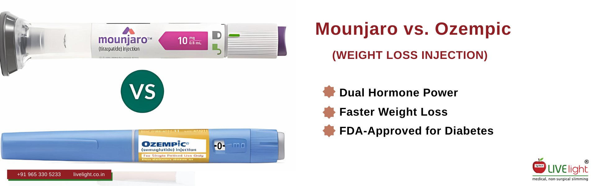 Mounjaro vs Ozempic Comparison
