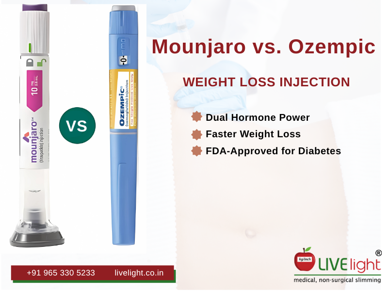 Mounjaro vs Ozempic Comparison
